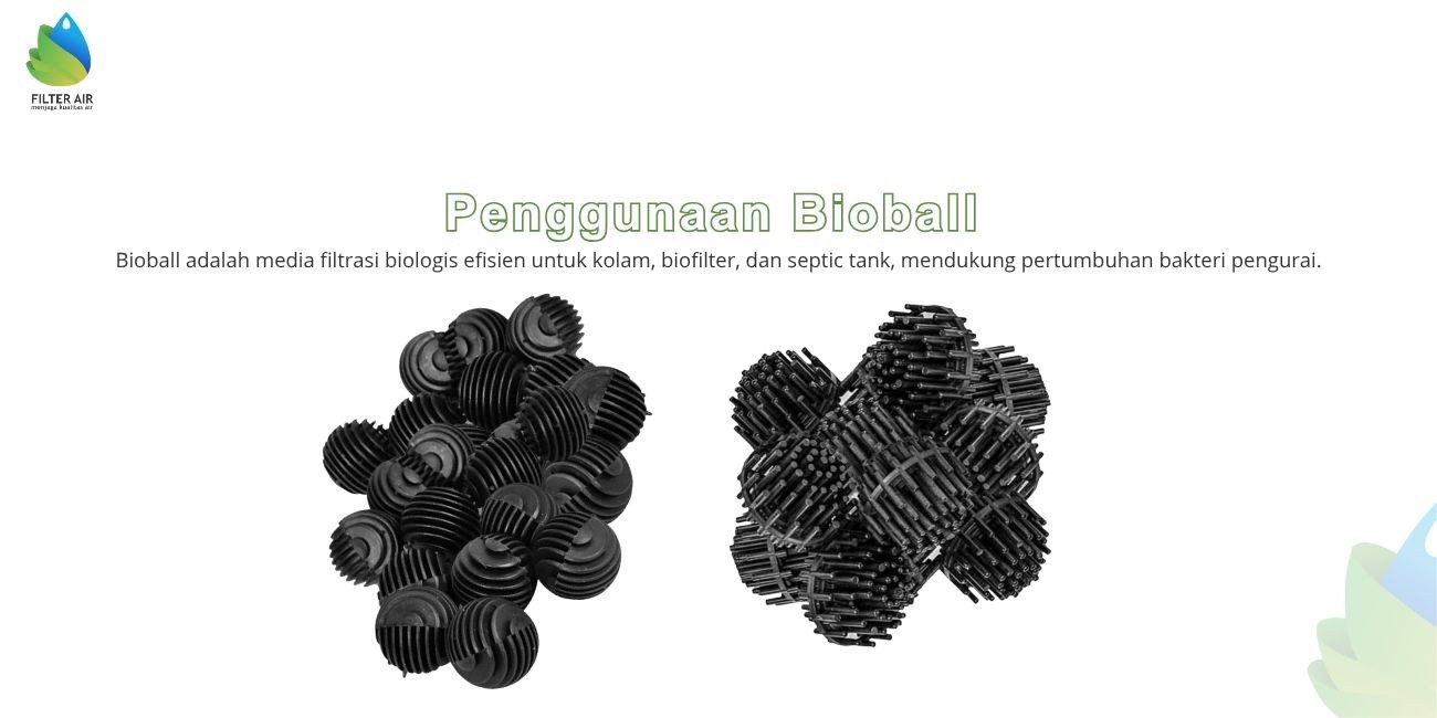 Penggunaan Bioball